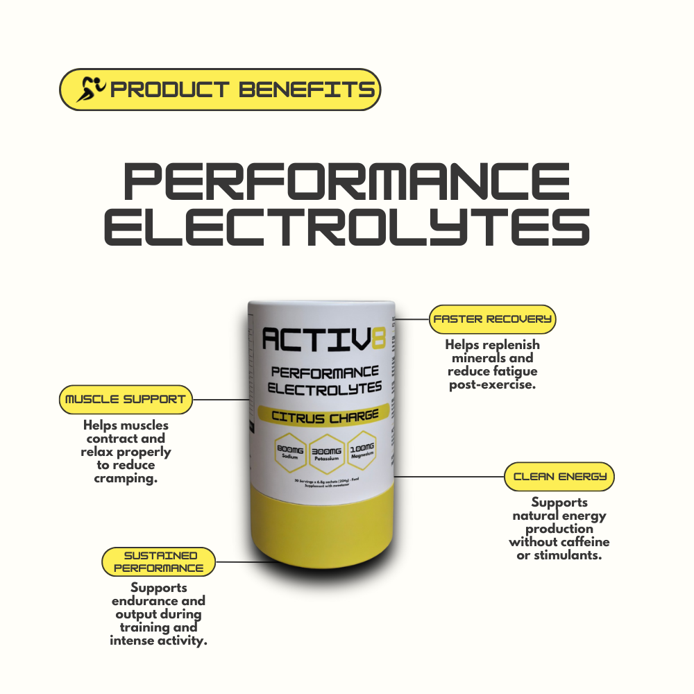 Citrus Charge Performance Electrolytes