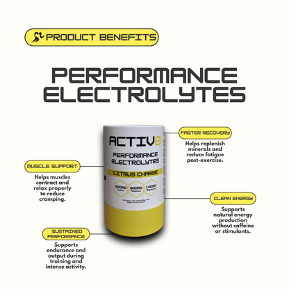 Citrus Charge Performance Electrolytes