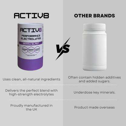 Dual Performance Pack