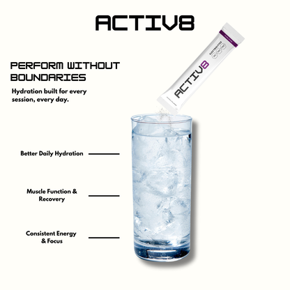 Dual Performance Pack